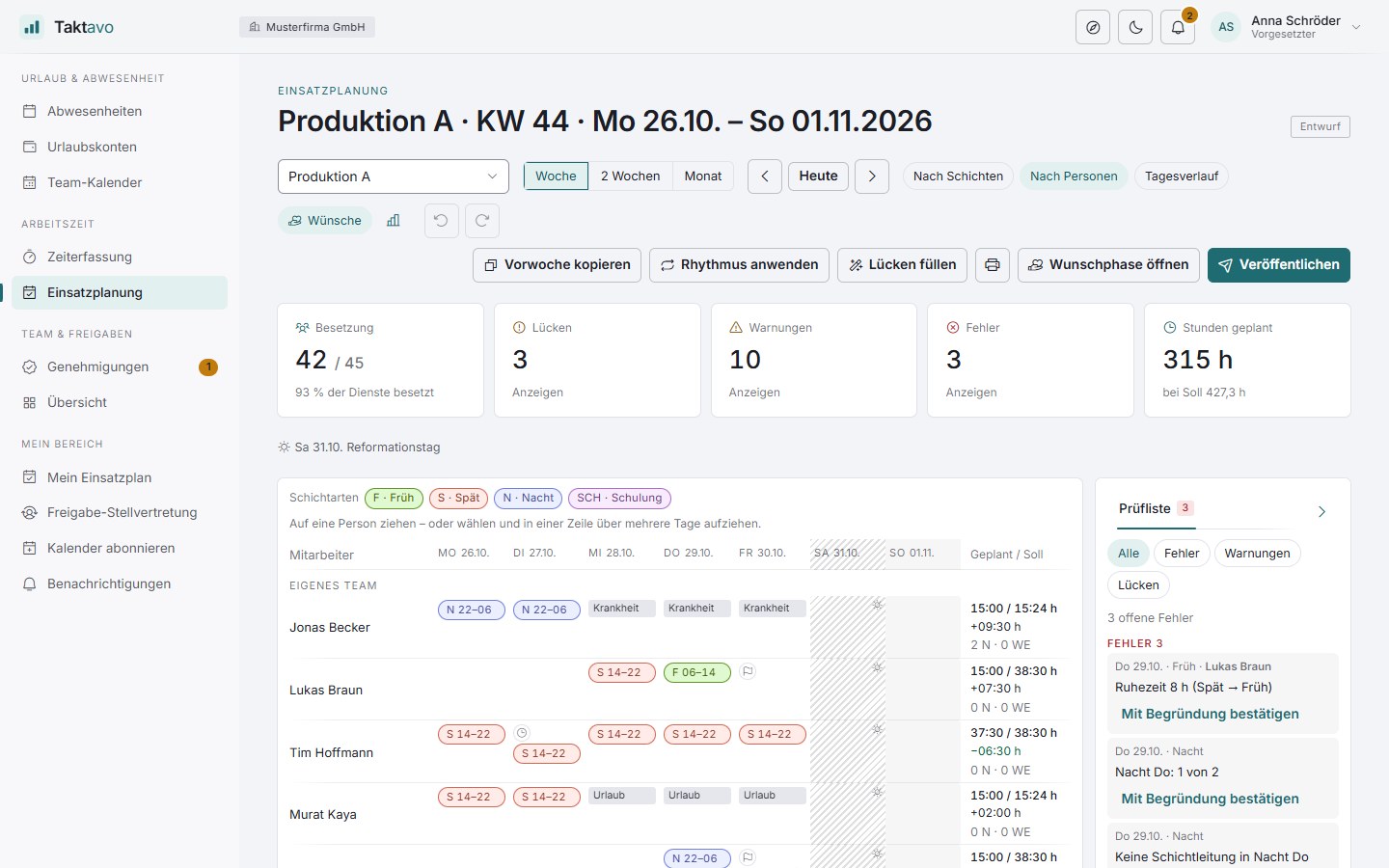 Planungsboard nach Personen mit Stunden und Saldo