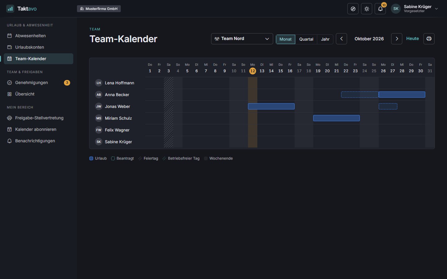 Taktavo: Team-Kalender mit den Abwesenheiten im Oktober