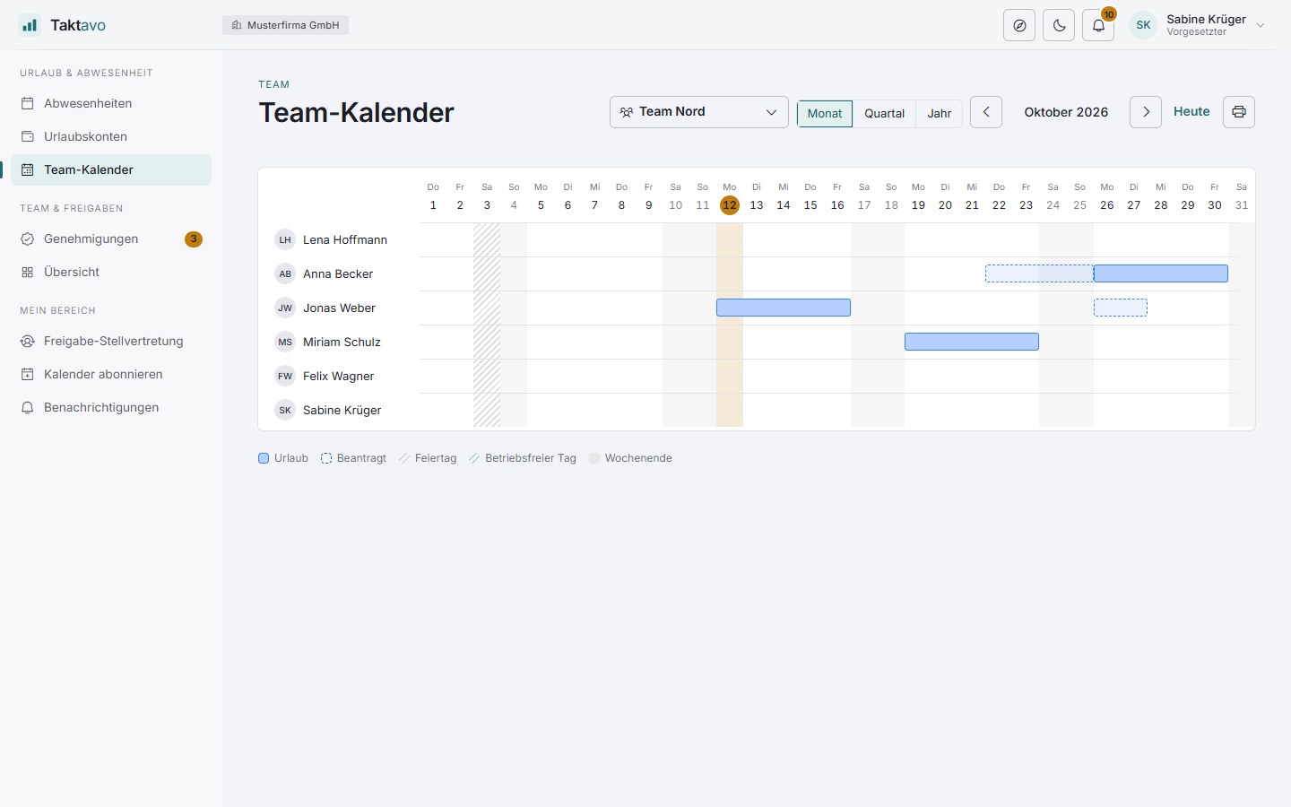 Taktavo: Team-Kalender mit den Abwesenheiten im Oktober